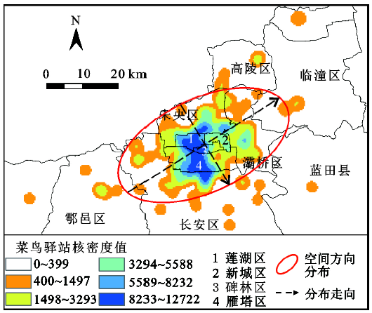 1.在西安市,菜鳥驛站分佈最多的功能區是2.