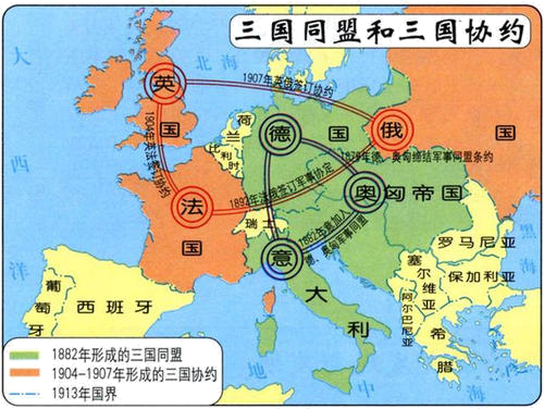 材料一 第一次世界大战前英德法美四国工业产量与殖民地面积位次表