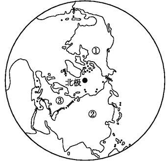 2018年7月20日至9月26日中国圆满完成第九次北极科学考察读北半球示意