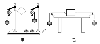 二力平衡趣味实验图片