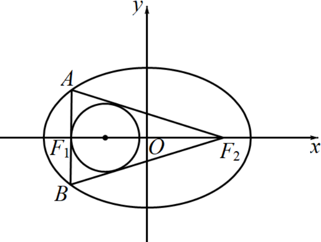利用橢圓定義解決焦點三角形周長或邊長問題