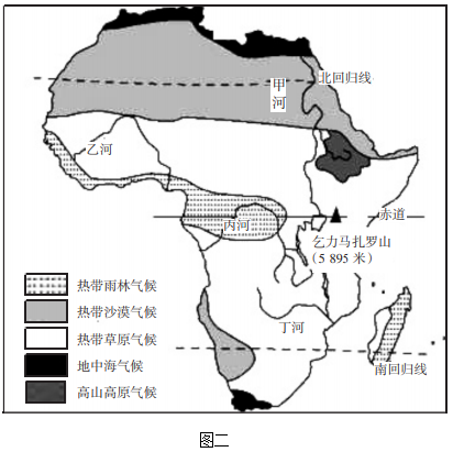 讀非洲地形分佈圖圖一和非洲氣候類型分佈圖圖二完成下面小題