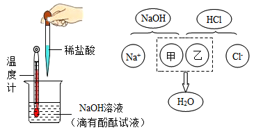 36%盐酸配制10%盐酸图片