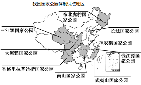 中国国家公园试点名单图片