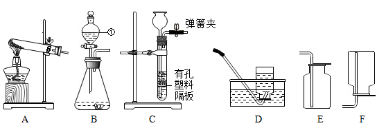 请根据下图所示的实验装置填空:(1)仪器①的名称是