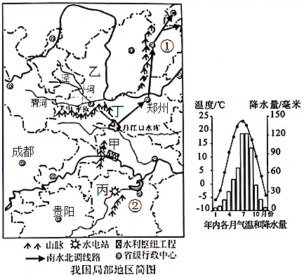 各美其美中部走秀美人之美崛起联手读我国局部地区简图回答下列问题