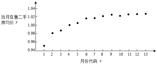 吉林高中數學人教b版選修2-3 3.