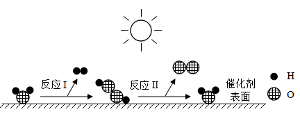 2023年廣東省東莞市松山湖實驗學校中堂中學中考一模化學試題