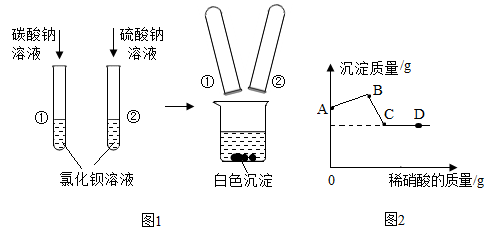 烧杯沉淀图片