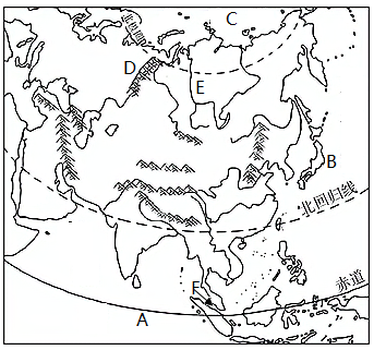 亚洲的地形简图怎么画图片