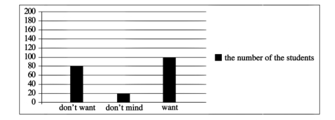 that incorporates the long tail keyword "pet carrier size chart" while adhering to SEO standards: