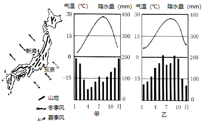 日本的气候类型图图片