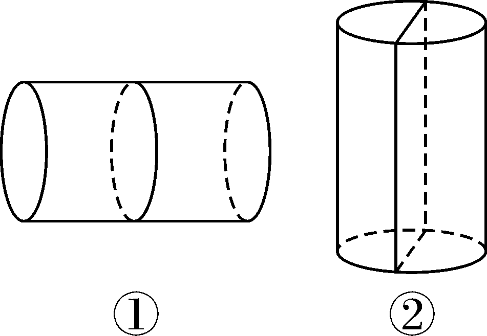 圆柱切面动画