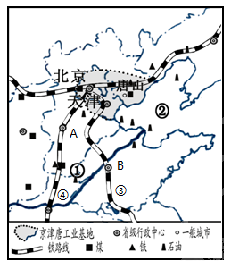 1图中的京津唐工业基地位于①平原北部濒临②海域