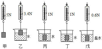 小明用弹簧测力计圆柱体两个相同的圆柱形容器分别装有一定量的水和