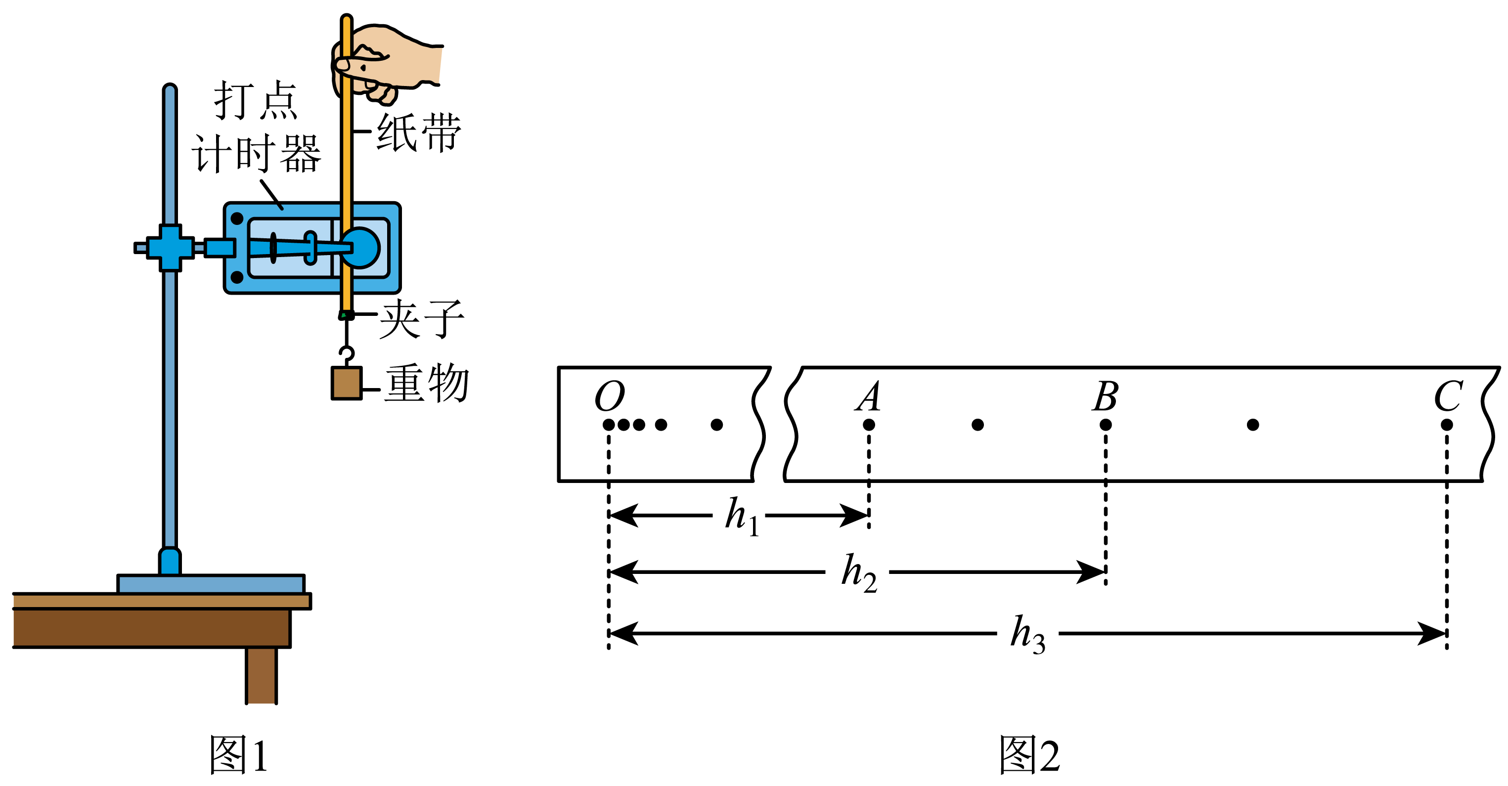 自由落体物理绘图图片