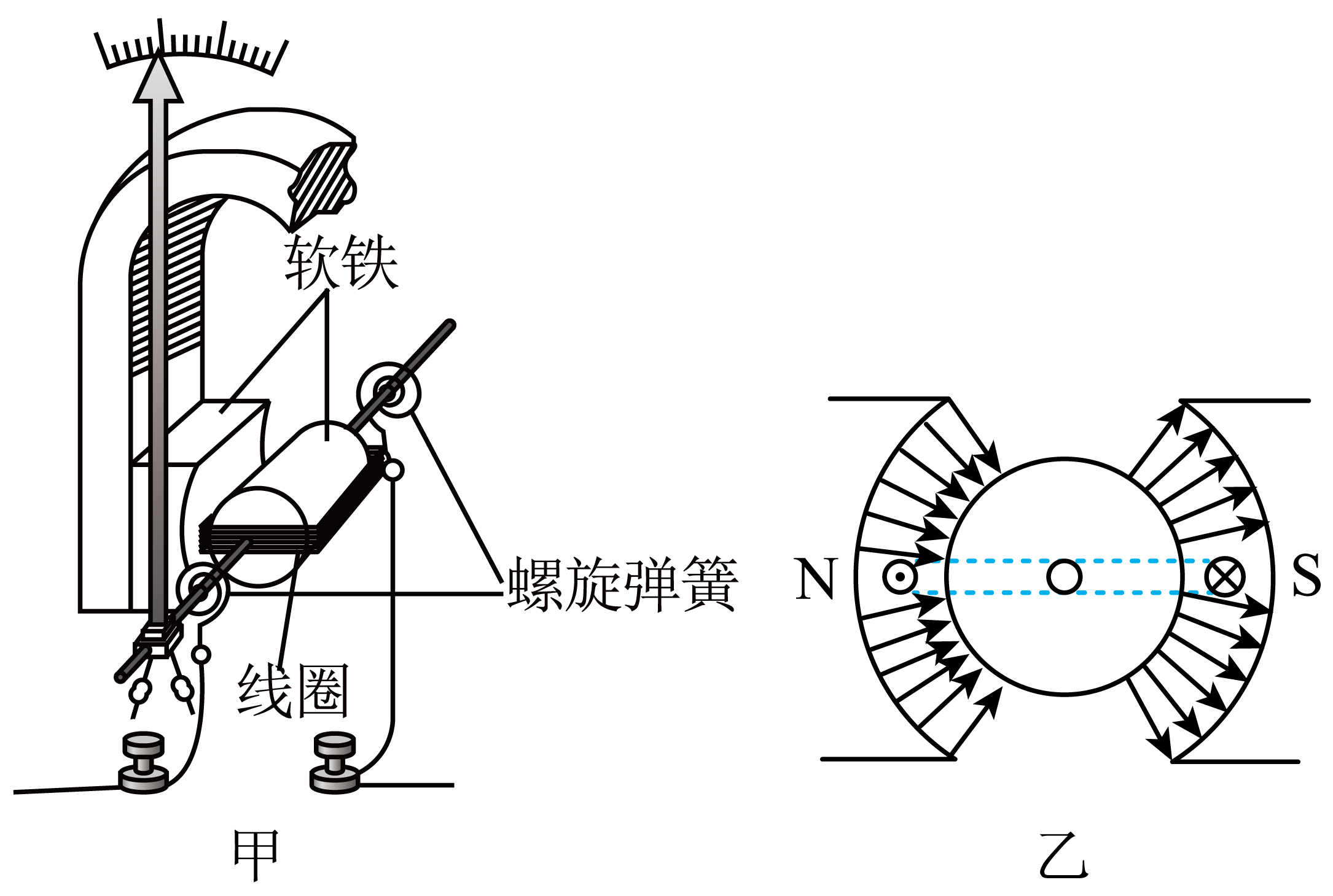 原理图磁电式电流表结构示意图磁电式微安表原理电流表的内部结构磁电