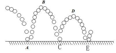 如图,一个小球在地面上弹跳,下列分析错误是( )a