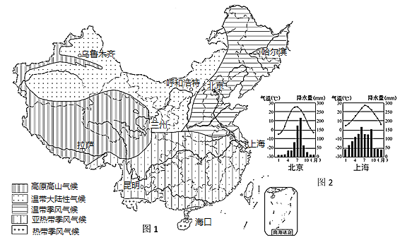 读我国气候类型分布图图1和我国北京上海两地气温曲线和降水量柱状图