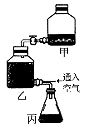 【推荐3】如图是利用果酒制果醋的发酵装置,请据图回答下列问题