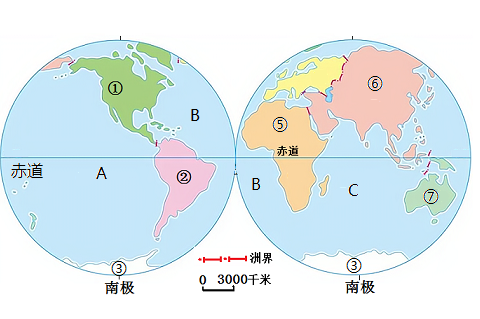 1七大洲中面积最大的大洲是写代号纬度最高的大洋是写字母