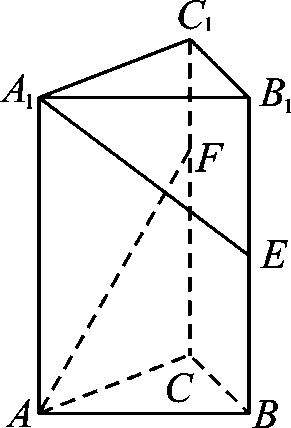 如圖,在直三稜柱abc—a1b1c1中,底面為正三角形,ab=4,aa1=6,若e,f