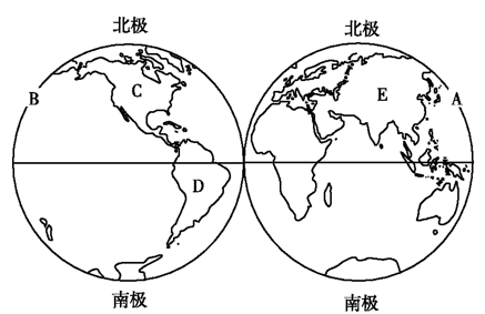 【推薦3】讀