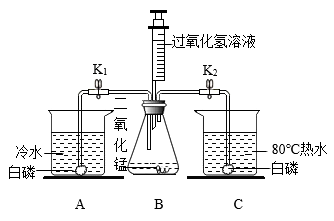 關閉k1,c中導管口處有大量氣泡產生,白磷燃燒(1)b中反應的化學方程式