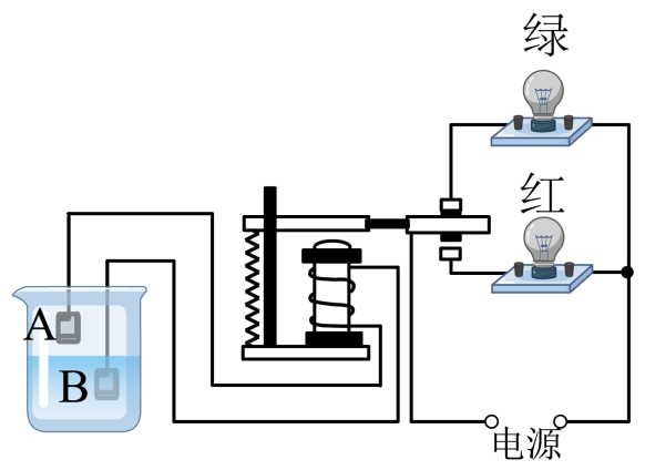 初中物理綜合庫 電磁學 電和磁 電磁鐵和電磁繼電器 電磁繼電器及其