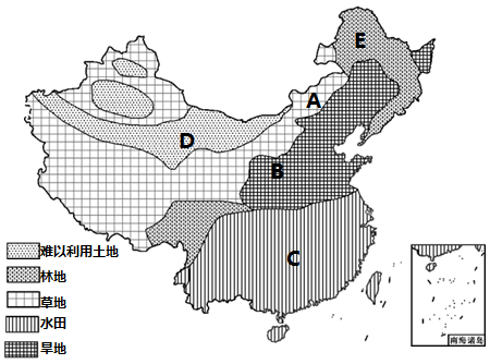 中国土地利用类型图图片