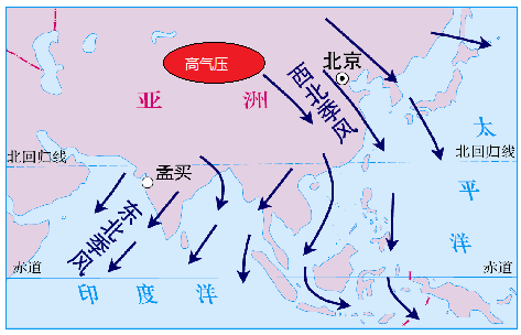 东亚季风风向图图片