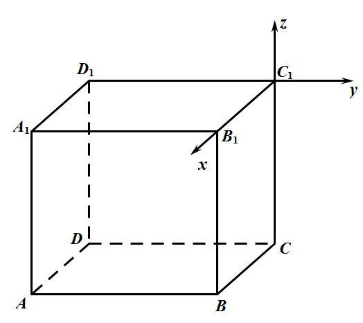 5 空间向量运算的坐标表示