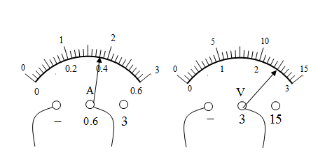电压表的画法图片