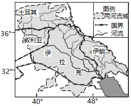 下图为底格里斯河和幼发拉底河流域图以及两河流域不同国家流域及径