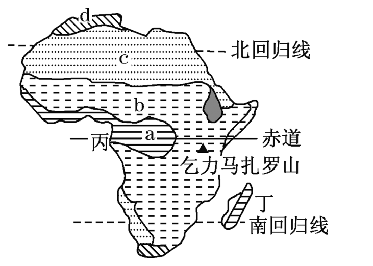 18 读非洲自然带分布图,回答下列问题