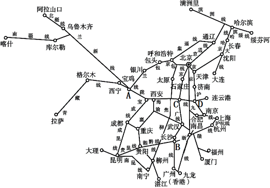 (1)將圖中下列鐵路樞紐城市與其所交匯的鐵路線連接起來.