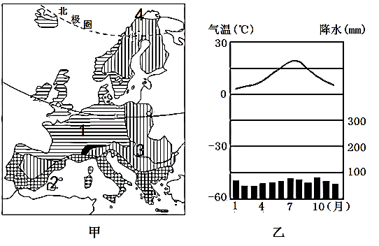 欧洲西部气候类型图图片