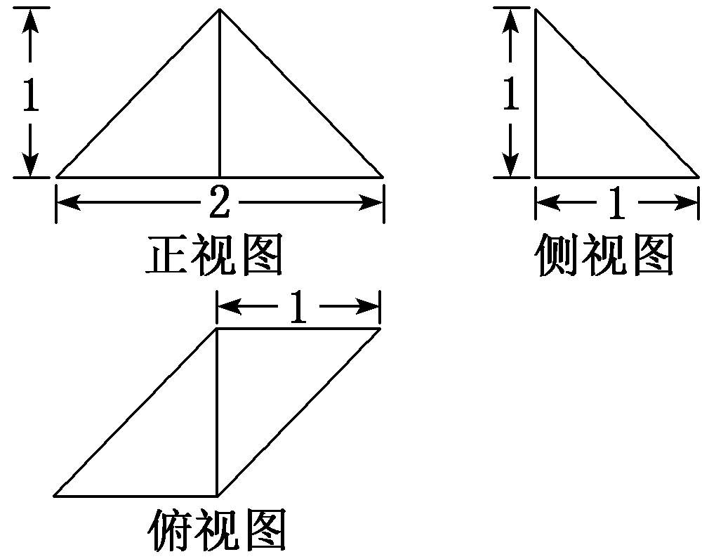 【推荐1】某几何体的三视图如图所示,则该几何体的体积为(    )