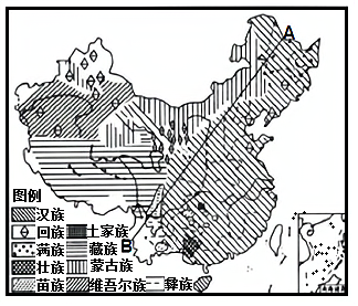 讀我國部分民族分佈圖回答下列問題