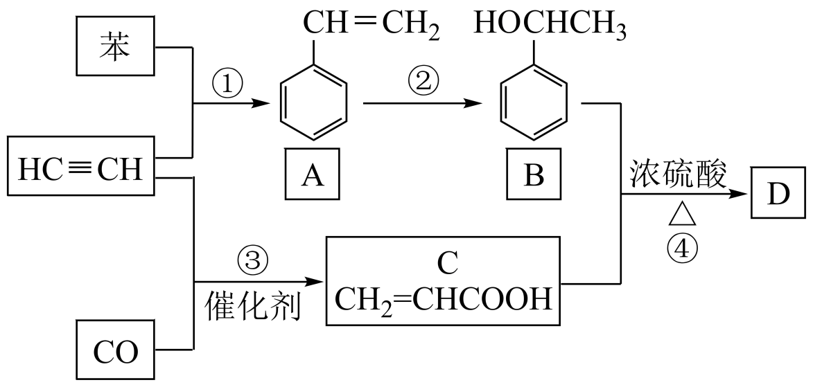 某有机物的结构简式如下