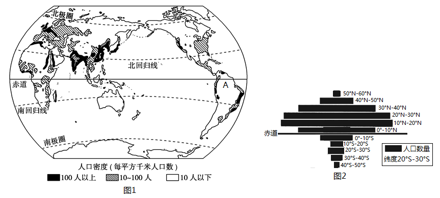 世界人口分布图手绘图片