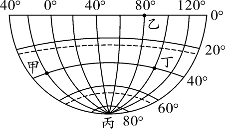 图为南半球经纬网示意图读图完成下面小题
