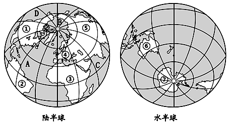 (2)跨經度最廣的大洲是_____(填序號)