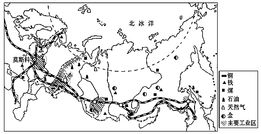 【推薦1】閱讀俄羅斯與印度簡圖,回答下列問題.