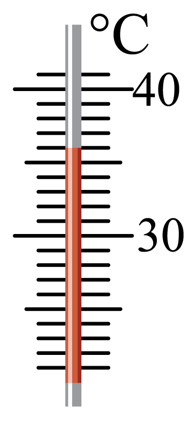 (1)常用温度计是根据液体