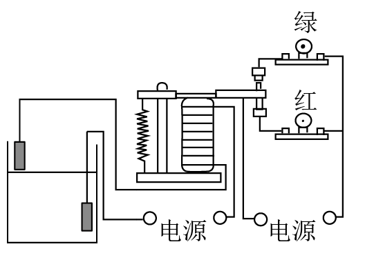 1825年日内瓦年轻的物理学家科拉顿研究电磁现象,其类似实验装置如图