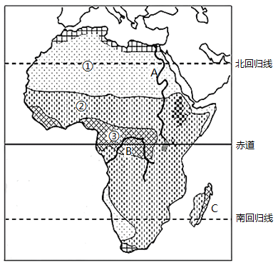 读下面的非洲气候类型空白图,回答下列问题