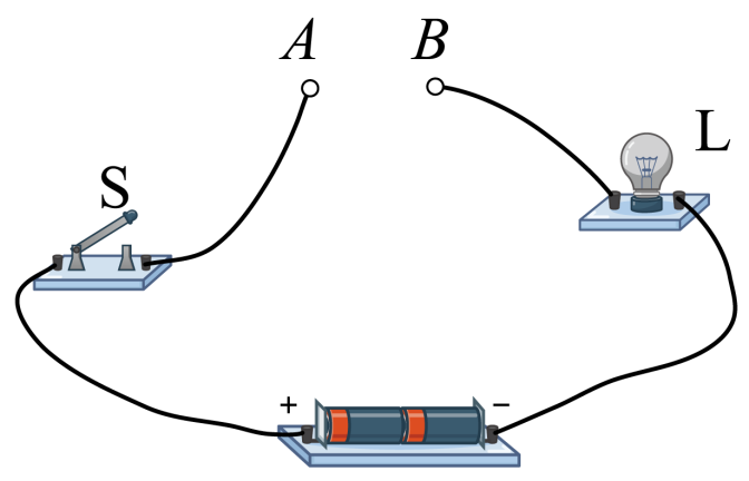 横截面积相同)分别接入电路中,则小明利用该实验装置不能探究的是( )