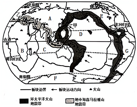 两大火山地震带示意图图片