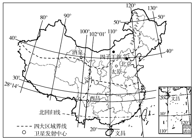 初中地理綜合庫 地球和地圖 地球和地球儀 利用經緯網定位 經緯網定位